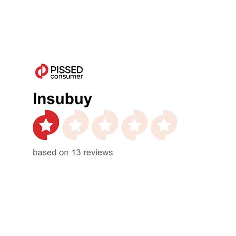 insubuy reviews|insubuy google reviews.